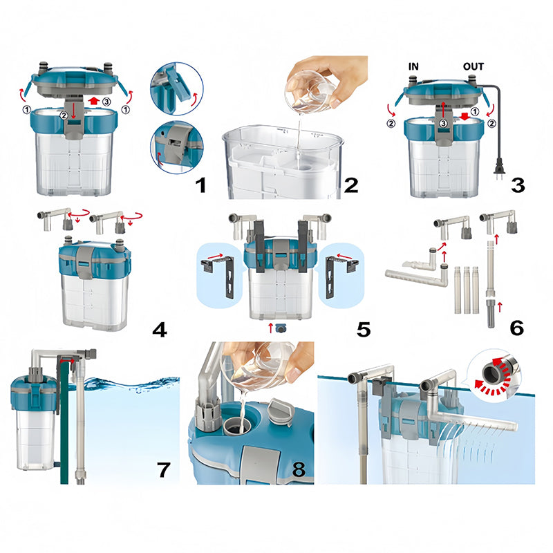 Hang-On Back Aquarium Filter with Adjustable Flow