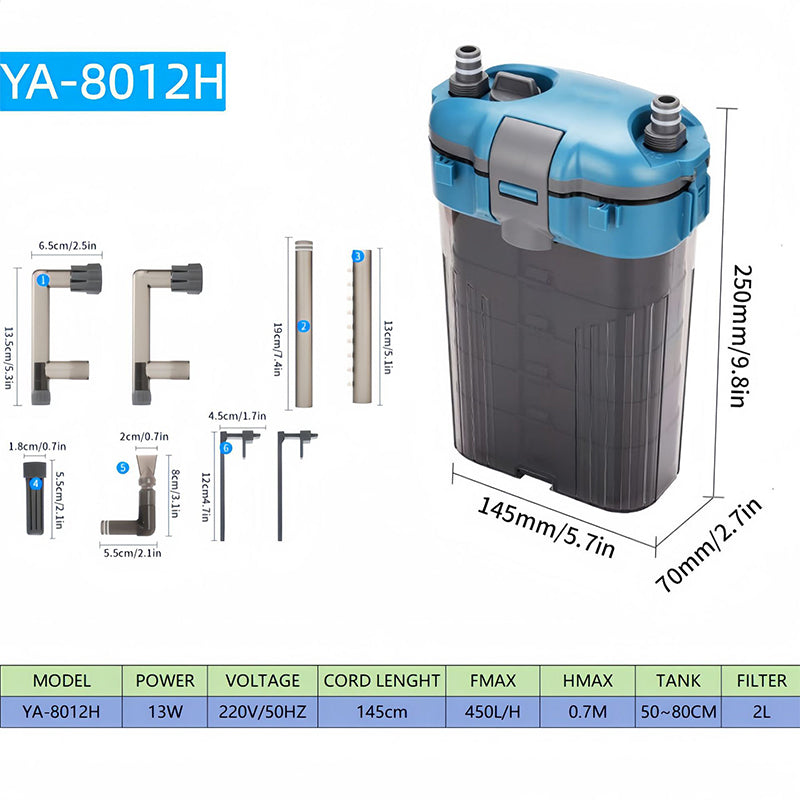 Hang-On Back Aquarium Filter with Adjustable Flow