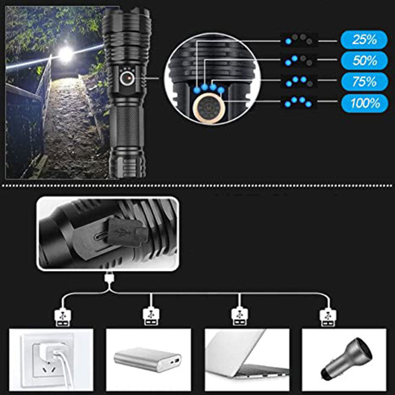 🔦 LIMITED-TIME 49% OFF! ✨ Super Bright Rechargeable Flashlight – 25W, Waterproof, Zoom, 7 Styles ⚡