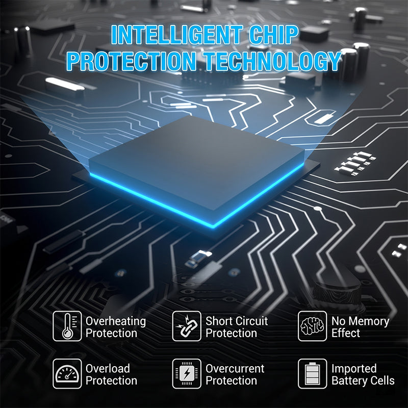 18V High-Capacity Lithium-Ion Replacement Battery