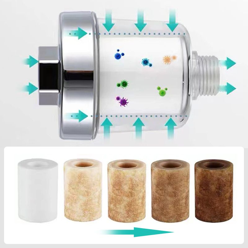 Household Faucet Purify Filter Se