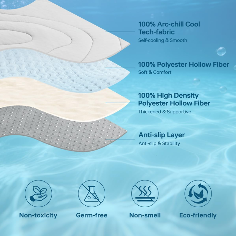 Pet Cooling Mat for Dogs & Cats