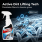 Patio Cushion Cleaner Spray for Deep Stain Removal and Fabric Refreshing