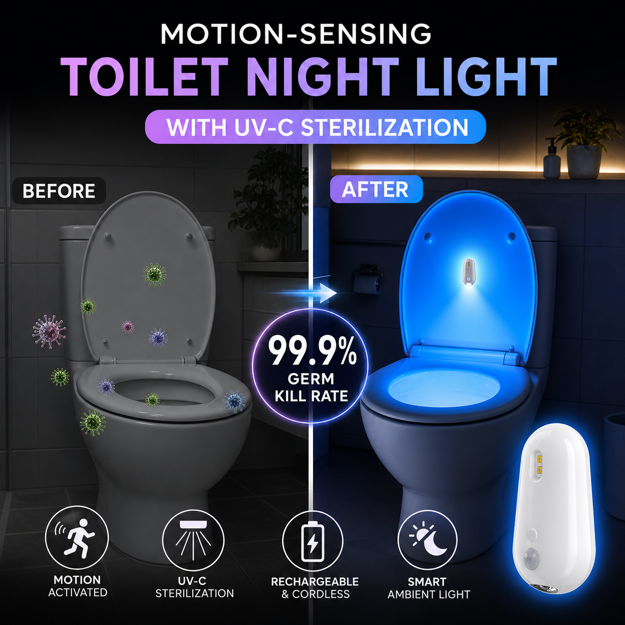 Motion-Sensing Rechargeable Toilet Night Light