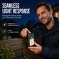 Solar Powered Motion Sensor Clip Light