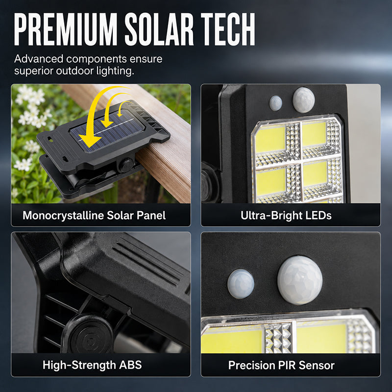 Solar Powered Motion Sensor Clip Light