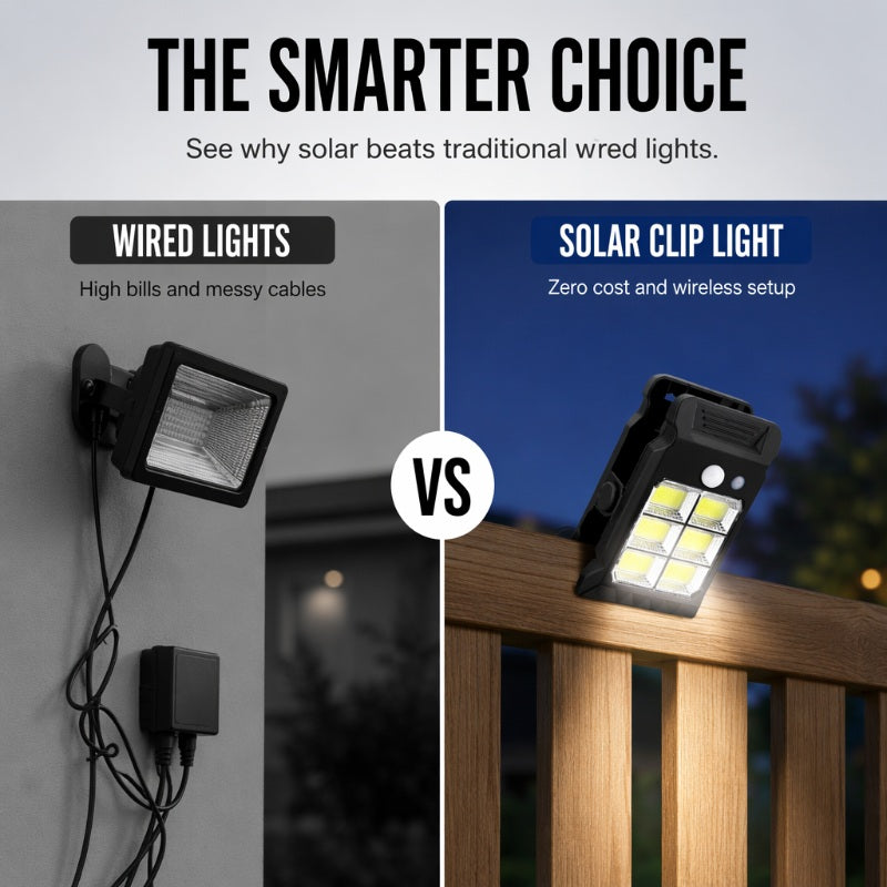 Solar Powered Motion Sensor Clip Light