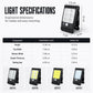 Solar Powered Motion Sensor Clip Light