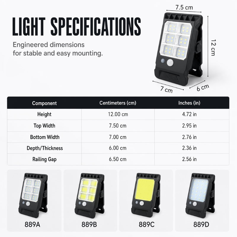 Solar Powered Motion Sensor Clip Light