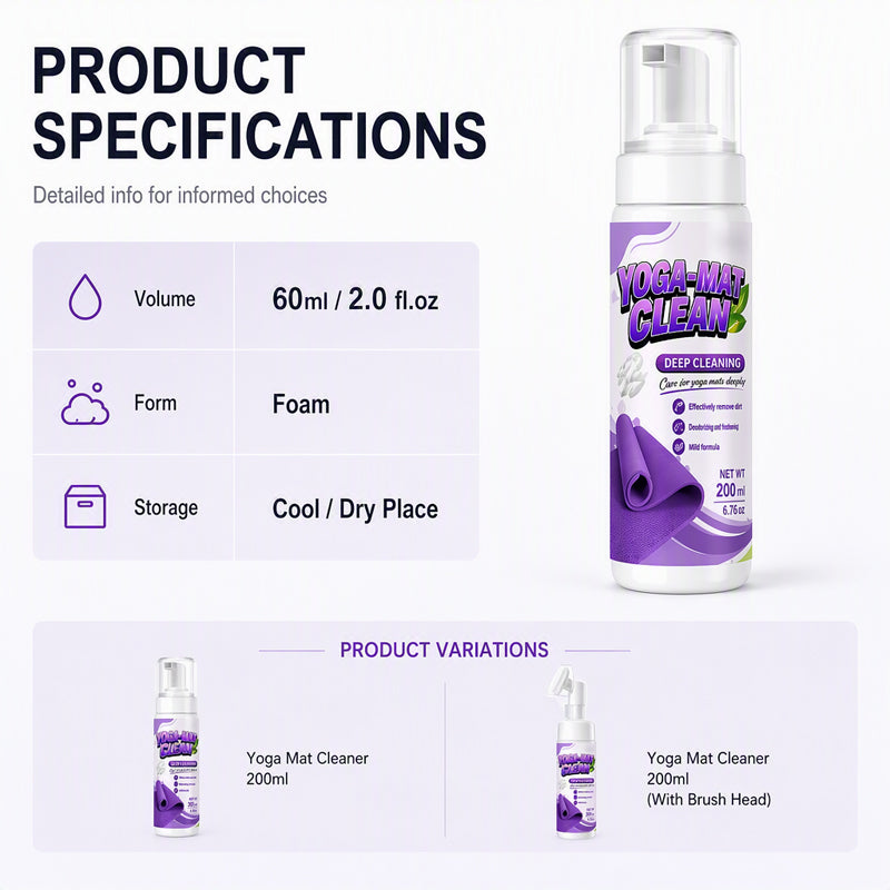 No-Rinse Foam Mat Cleaner