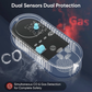 4-in-1 Gas & Carbon Monoxide Detector