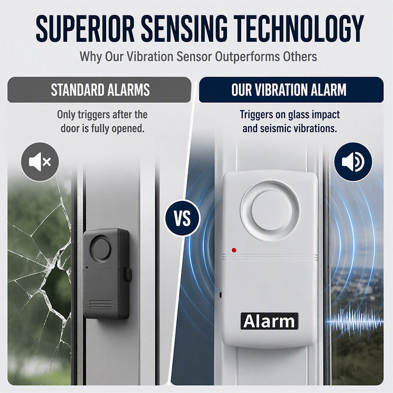 Wireless Door Window Vibration Alarm