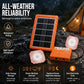 ☀️Portable Solar Power System – USB/Type-C Solar Generator with 2 LED Lights