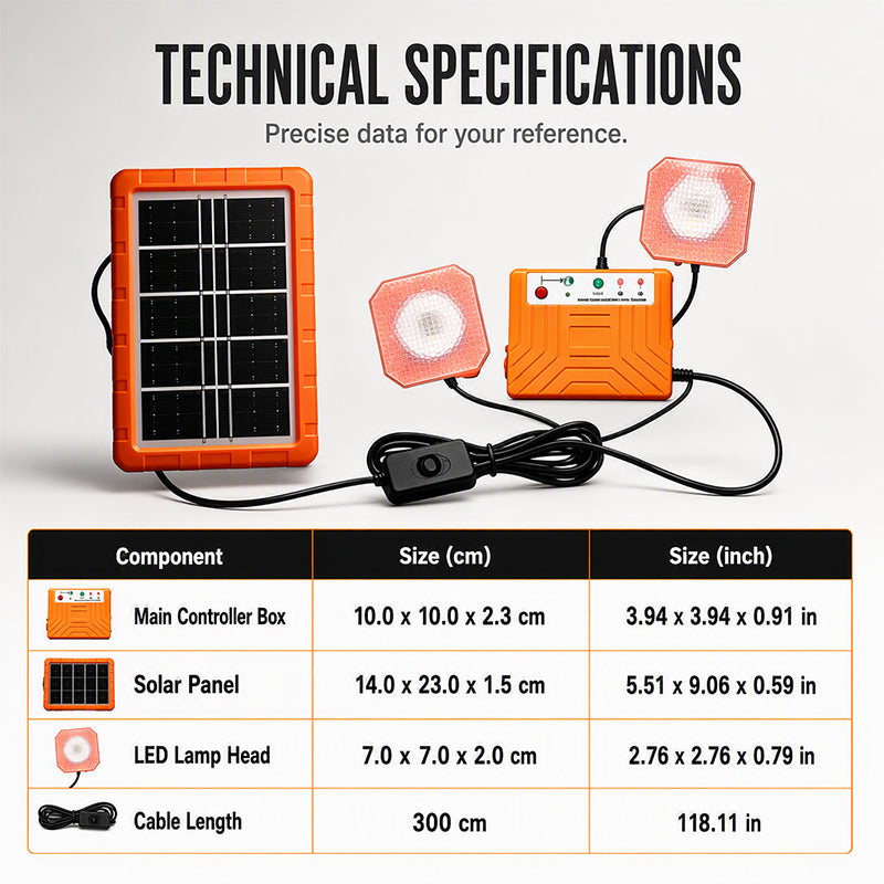 ☀️Portable Solar Power System – USB/Type-C Solar Generator with 2 LED Lights