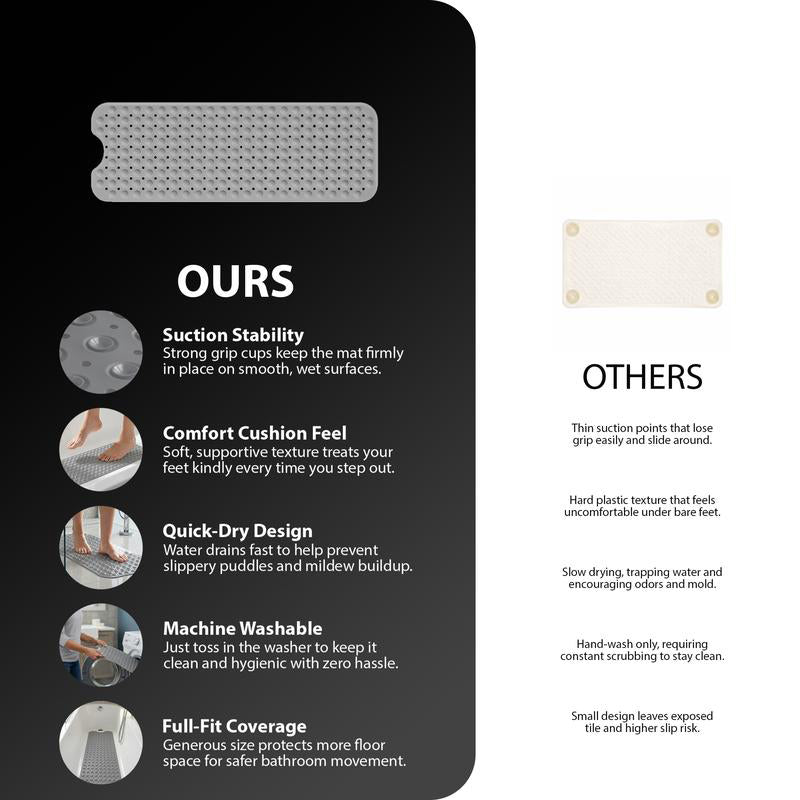 40"x16" Non-Slip Bathtub Mat with Suction Cups